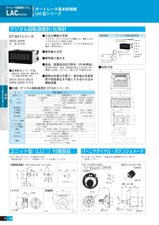 19450円 【超お買い得！】 電産シンポ パネル回転計 DT-5TS-A