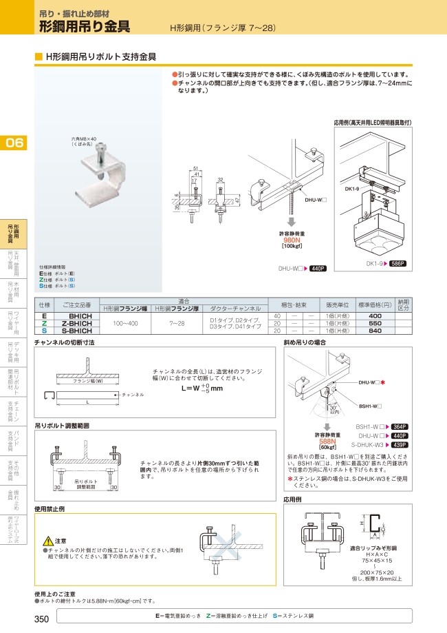H型鋼用吊りボルト支持金具 | ネグロス電工 | MISUMI(ミスミ)