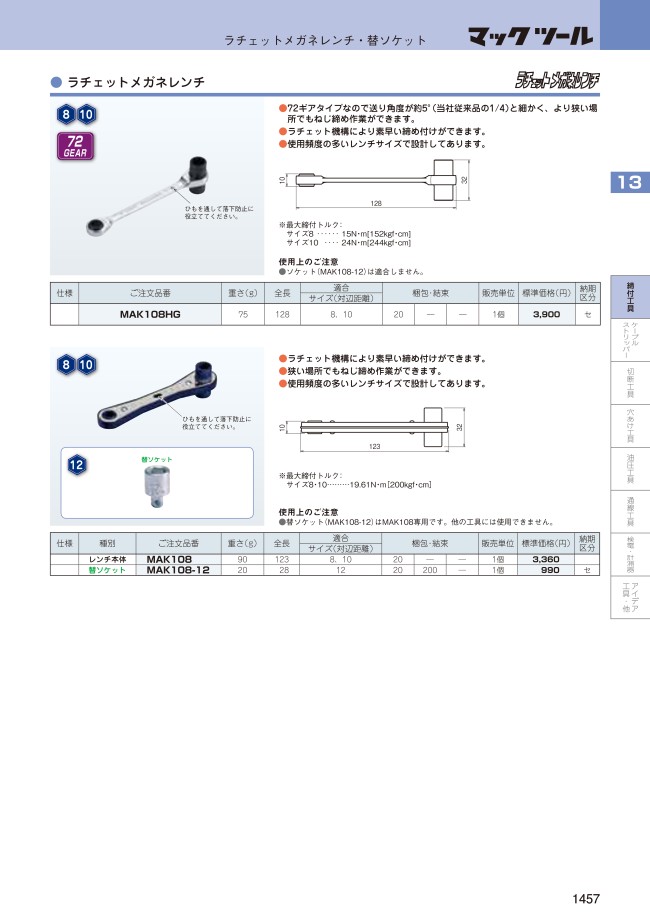 MAK108 | ラチェットメガネレンチ | ネグロス電工 | MISUMI-VONA【ミスミ】