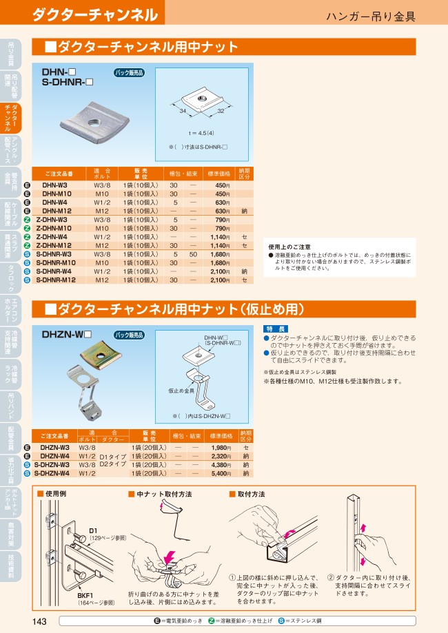 Z-DHN-W3 | ダクターチャンネル用中ナット | ネグロス電工 | MISUMI-VONA【ミスミ】