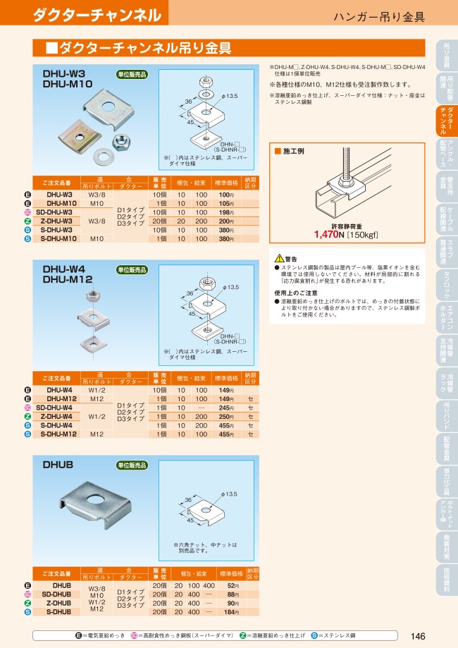 Z-DHU-W3 | ダクターチャンネル ハンガー吊り金具 | ネグロス電工 | MISUMI-VONA【ミスミ】