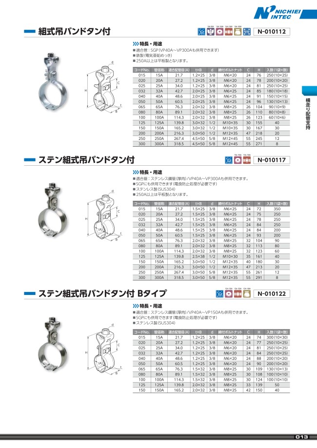 N-010117-300A | 吊配管金具 ステン組式吊バンドタン付 | 日栄インテック | MISUMI(ミスミ)