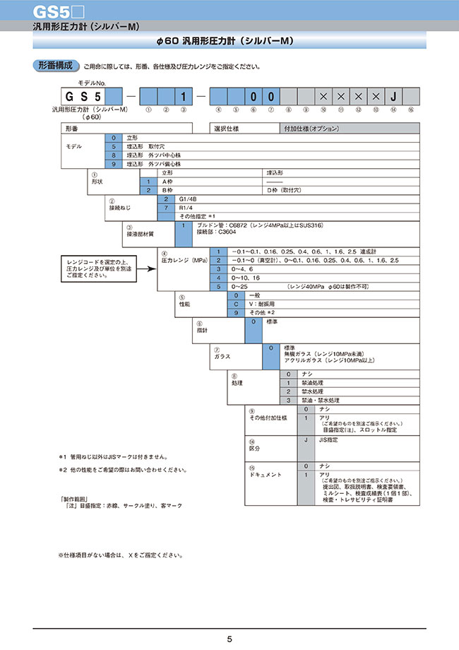 GS50-171-10.0MP | JIS汎用形圧力計 シルバーM（A枠立形・Φ60・テーパーねじ）GS50-171 | 長野計器 | ミスミ |  277-2663