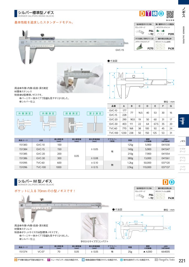 ノギス】 SK 平行目盛ノギス HVC20：生活サポートのAppleGum ジョウ - shineray.com.br