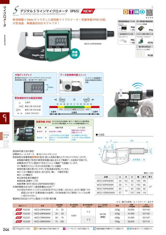 新潟精機 SK デジタル三点マイクロメーター 25-30mm MCD3385-2530HTN