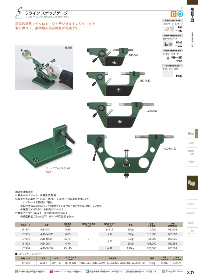 ポイント5倍】新潟精機 Sラインスナップゲージ ALD-80150 (151904