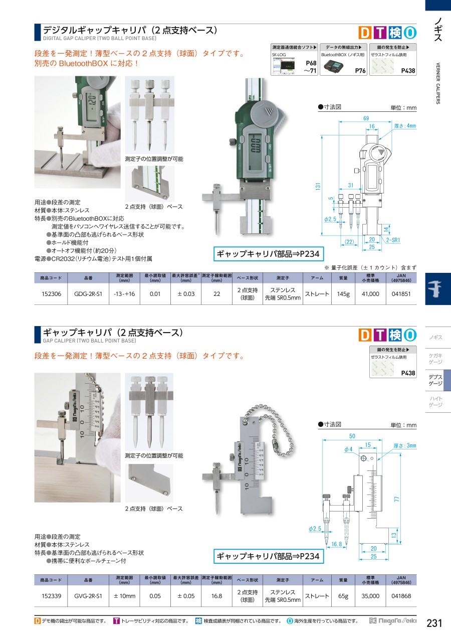 新潟精機 SK デジタルギャップキャリパー：C7-store+del-pa.de