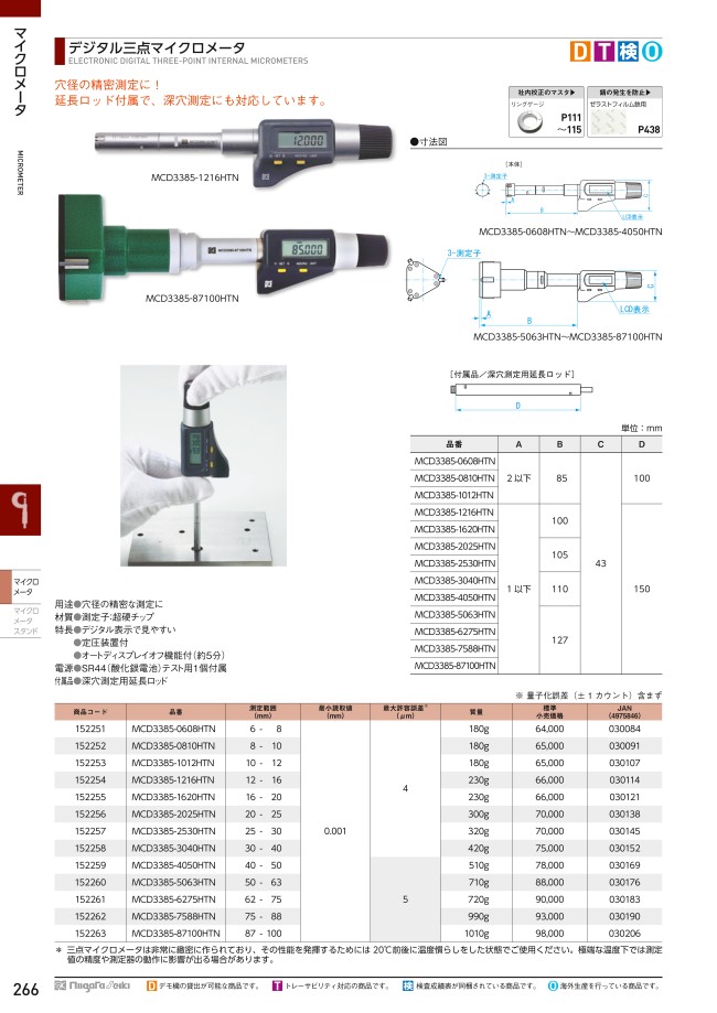 新しい はないちもんめ新潟精機 SK デジタル三点マイクロメーター 10-12mm MCD3385-1012HTN
