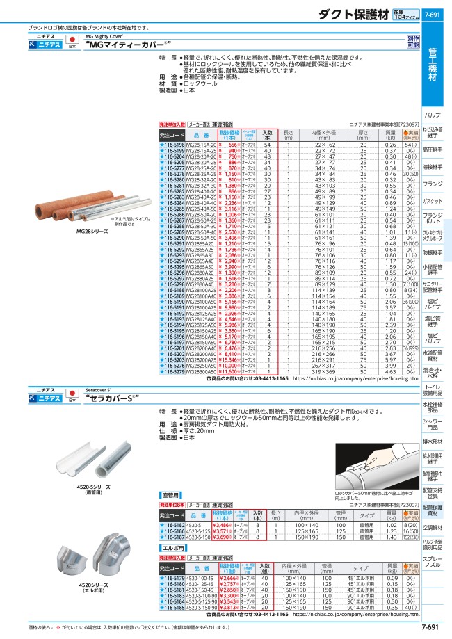 サイズ変更オプション (運賃見積り)(直送品)ニチアス セラカバーS-125