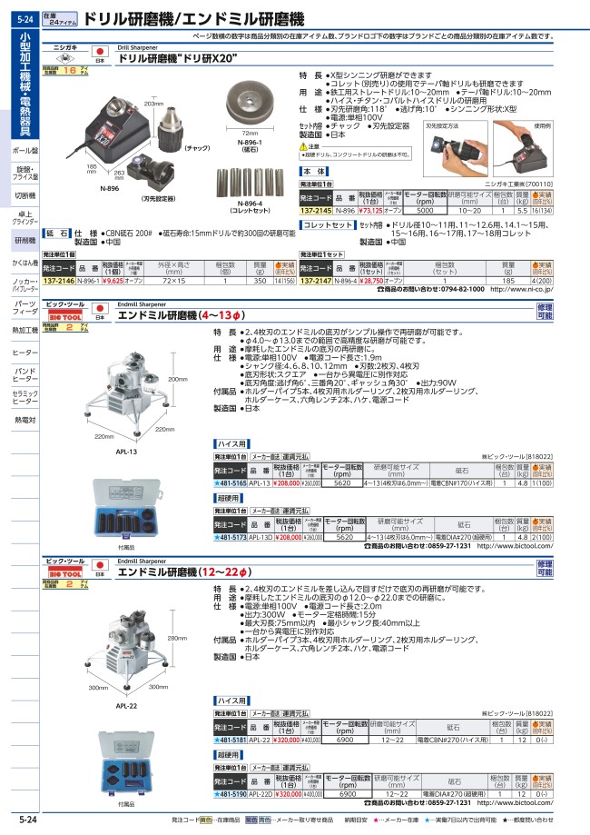 ニシガキ ドリ研X20 | ニシガキ工業 | ミスミ | 137-2145