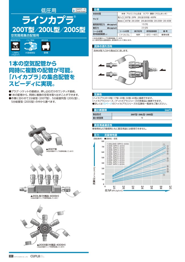 ラインカプラ 200L型 ソケット（5分岐配管用・直列型） | 日東工器 | MISUMI(ミスミ)