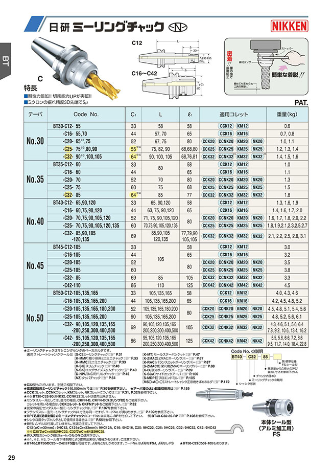 TU230026　NIKKEN/日研 BT40-C20-90RP　ミーリングチャック