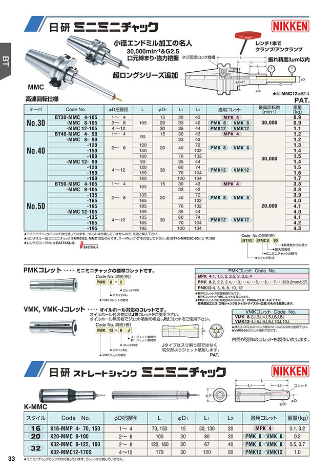 TN230060 VMKコレット NIKKEN/日研 VMK8-8 2個
