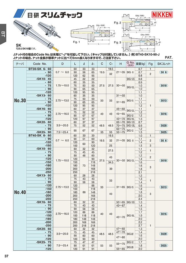 BT40-SK16-90 | スリムチャック BT40-SK | 日研工作所 | MISUMI(ミスミ)
