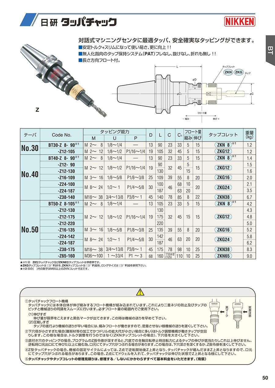 E-50