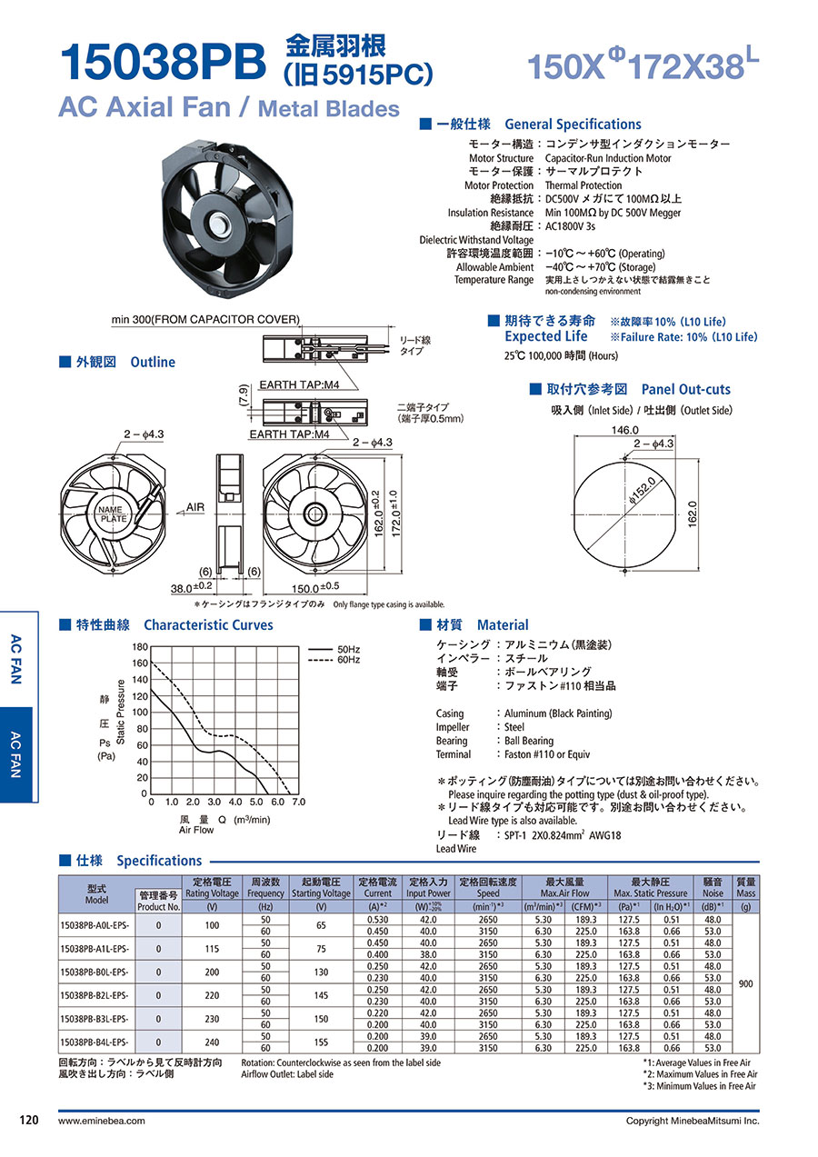 ACファン｜MISUMI-VONA｜ミスミの総合Webカタログ