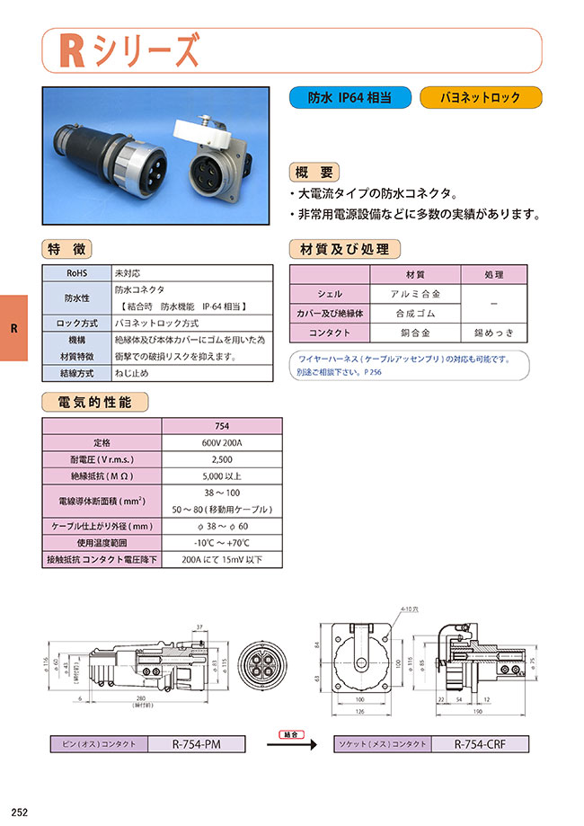 低圧大電流防水・バヨネットロックコネクタ Rシリーズ 七星科学研究所 MISUMI(ミスミ)