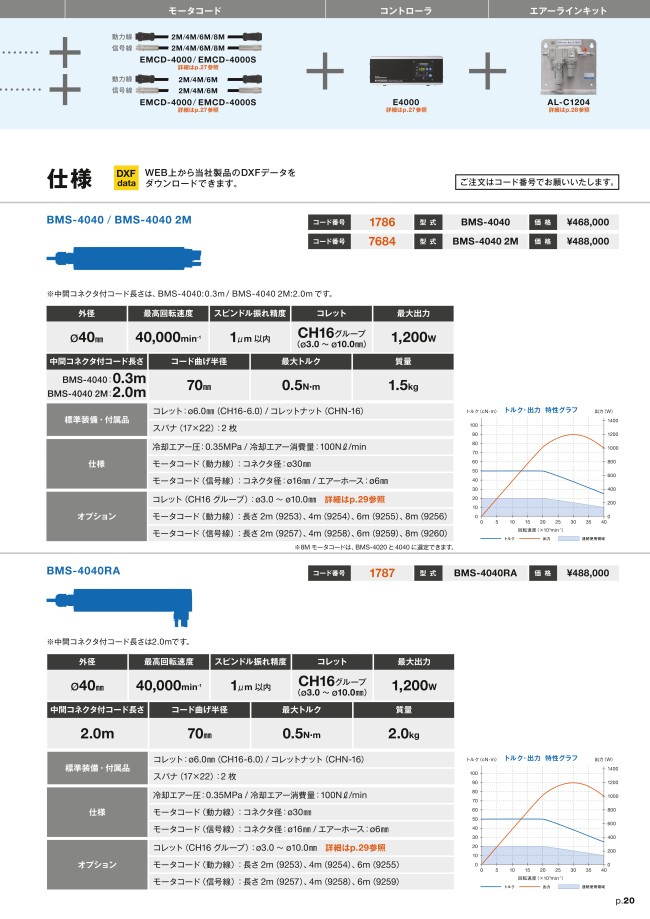 情熱セール YUKO フレックスホーン#SC240 BC型 シリコンカーバイド軸径3.7mm SC240 BC-11.0 研磨材 www