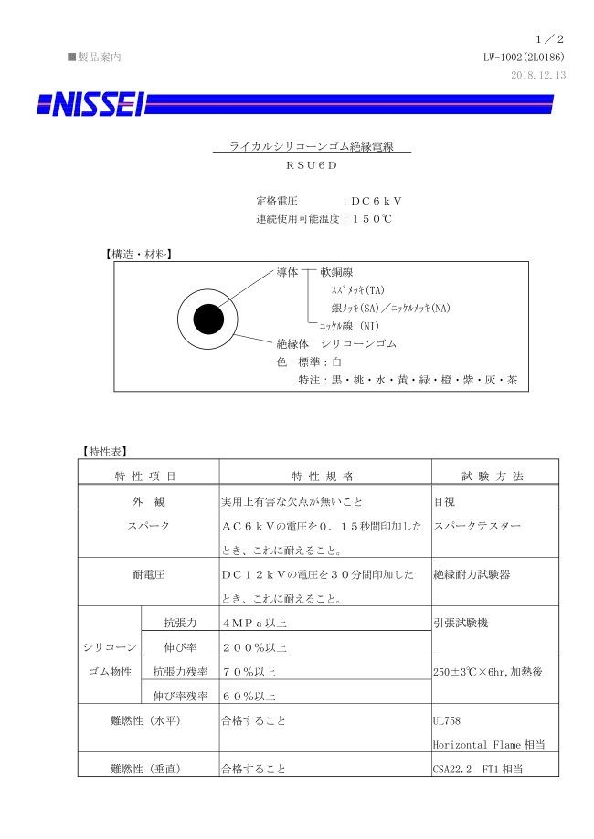 日星電機 カタログ – 日星電気 ケーブル カタログ – VUXCT