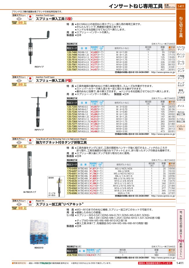 スプリュー挿入工具（INS型） | 日本スプリュー | ミスミ | 125-7501