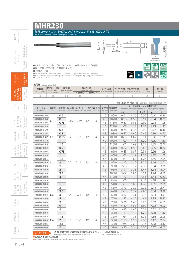 MHR230 無限コーティング 2枚刃ロングネックエンドミル（深リブ用） | 日進工具 | MISUMI(ミスミ)