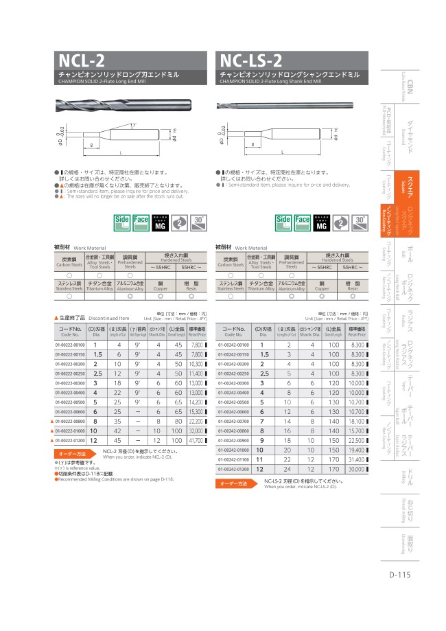 チャンピオンソリッドロングシャンクエンドミル NC-LS-2 | 日進工具 | MISUMI(ミスミ)