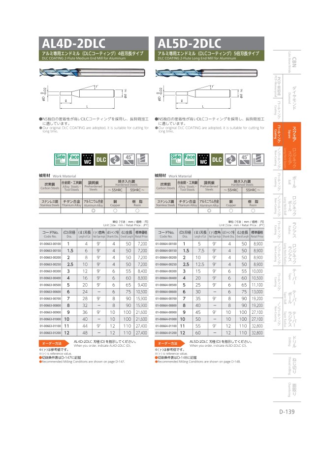 パネル 【送料無料】 NS 日進工具 AL4D-2DLC-10 アルミ専用エンドミル DLCコーティング 4倍刃長タイプ 01-00663-01000 