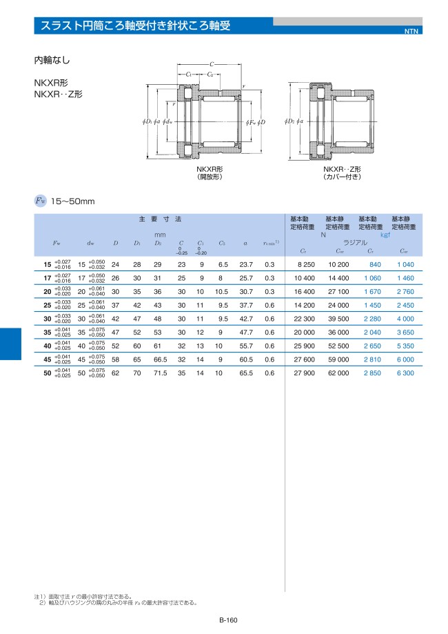 Nkxr25t2 スラスト円筒ころ軸受付針状ころ軸受 内輪なし ｎｔｎ Misumi Vona ミスミ