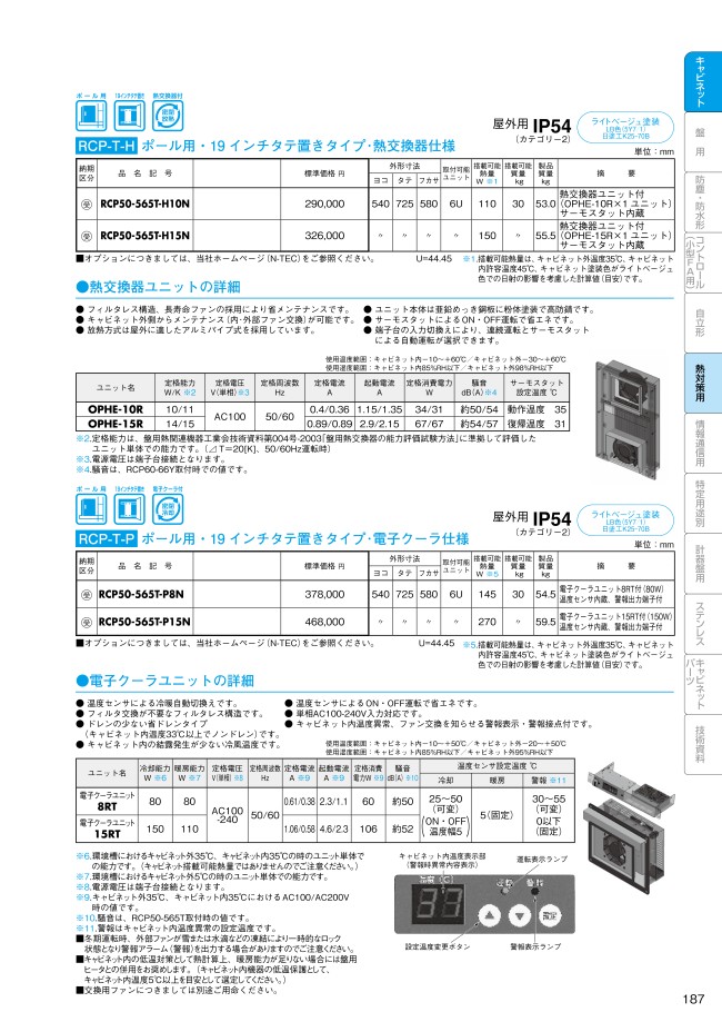 日東工業 屋外用熱対策通信キャビネット RCP60-610Y-P15N-www