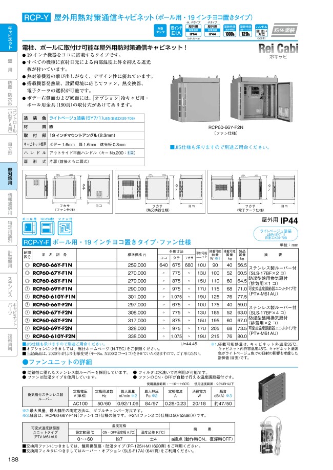 送関込 日東工業 RCP60-465T-F1N(レイキャ 屋外用熱対策通信キャビネット