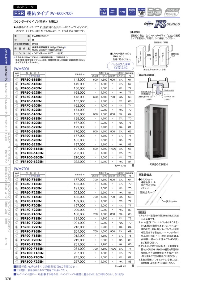 システムラック FSRシリーズ 連結タイプ（W=600・700） | 日東工業 