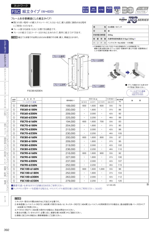 日東工業 FSC60-618EN (FSラック ＦＳシリーズ・ドア付タイプ