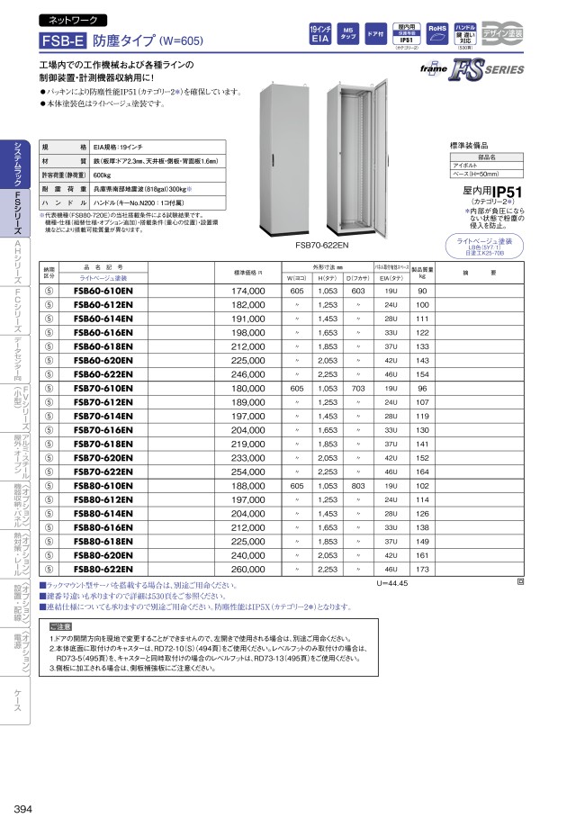 FSB80-718EN | システムラック FSB-Eシリーズ 防塵タイプ・EIA規格（W 