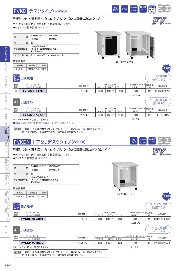 スペシャルオファ 日東工業 FVK60-5306T 小型システムラック 台板タイプ W=530 h=600 D=600mm 色 ぺールホワイト 