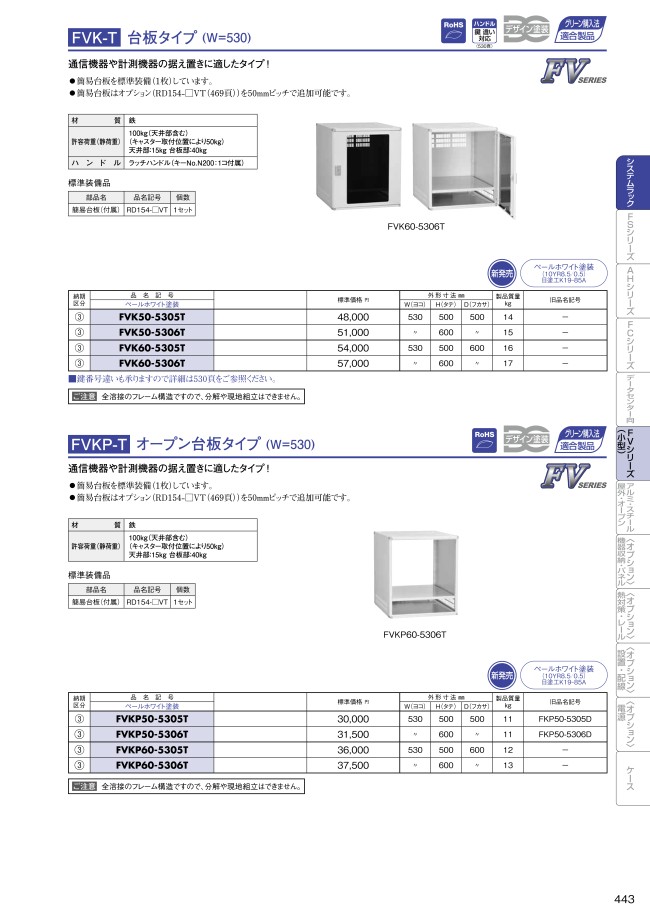 スペシャルオファ 日東工業 FVK60-5306T 小型システムラック 台板タイプ W=530 h=600 D=600mm 色 ぺールホワイト 