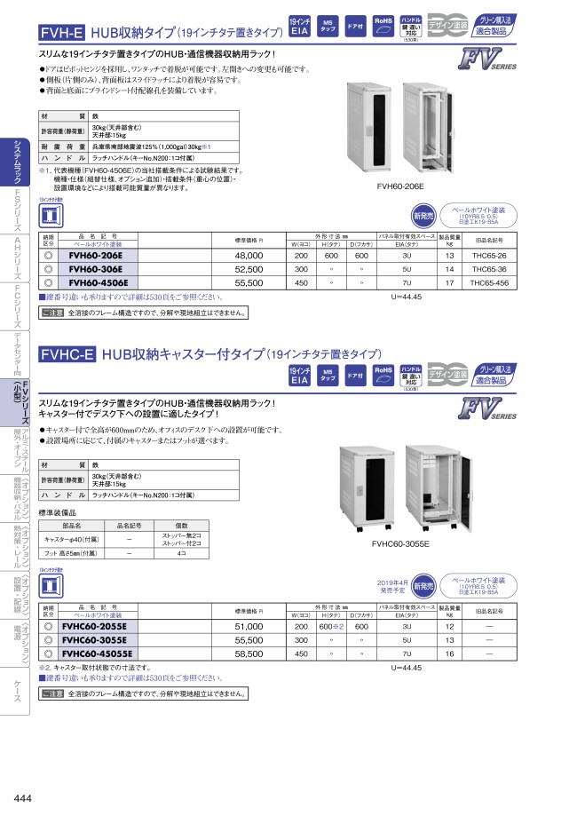 FVH60-206E システムラック FVH-Eシリーズ HUB収納タイプ（19インチタテ置きタイプ） 日東工業 MISUMI(ミスミ)