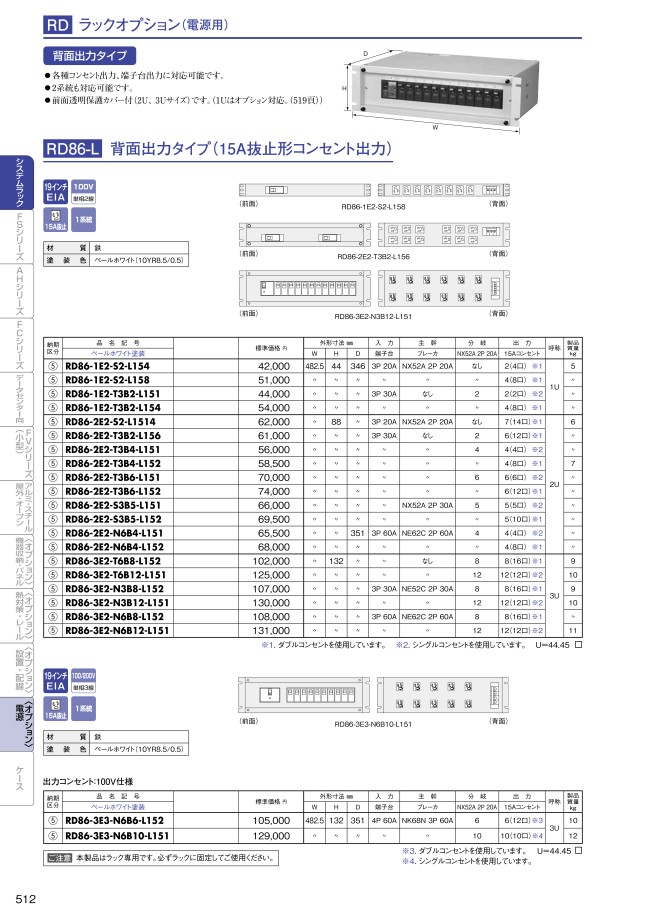 RD86-L 背面出力タイプ（15A抜止形コンセント出力）1系統 | 日東工業 