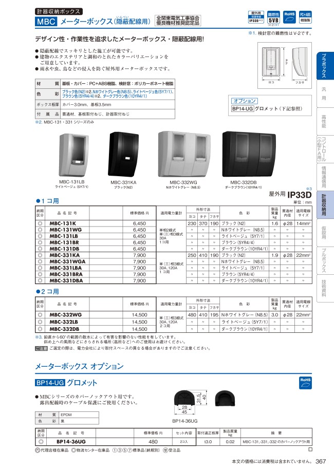 MBC・メーターボックス（隠蔽配線用） | 日東工業 | MISUMI(ミスミ)