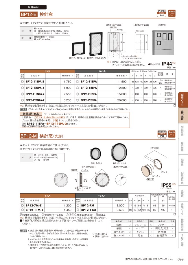 BP12-E 検針窓 | 日東工業 | MISUMI-VONA【ミスミ】