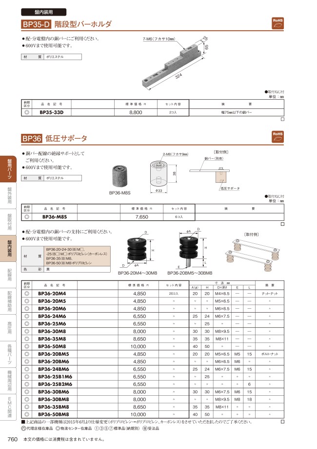 BP36-20M6 | BP36 低圧サポータ ポリプロピレン | 日東工業 | MISUMI(ミスミ)