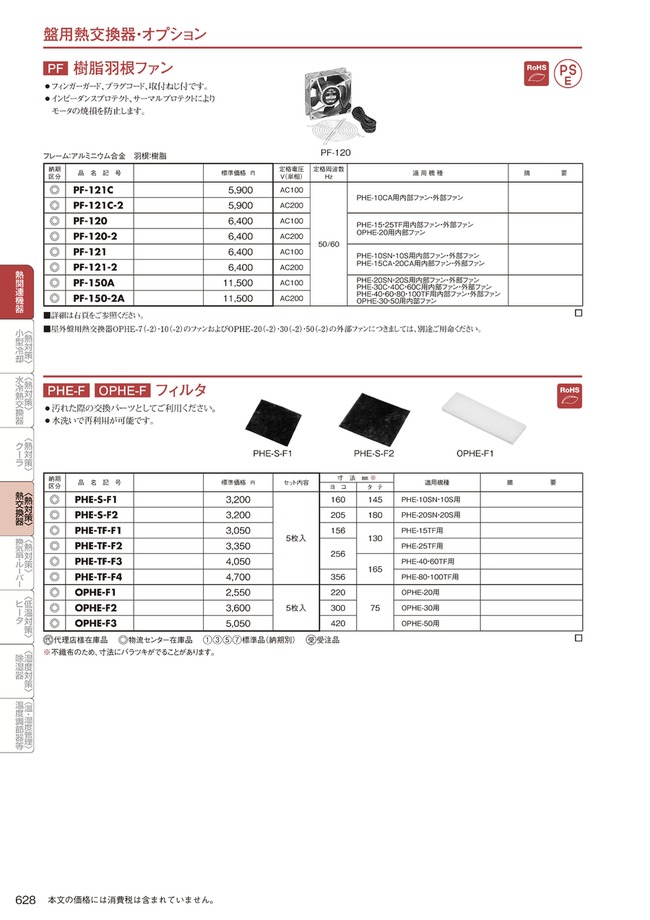 PF-150-2A | 樹脂羽根ファン PF | 日東工業 | MISUMI-VONA【ミスミ】