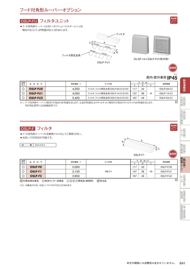 OSLP-FU]フード付角形ルーバー・オプション・フィルタユニット 日東工業 MISUMI(ミスミ)