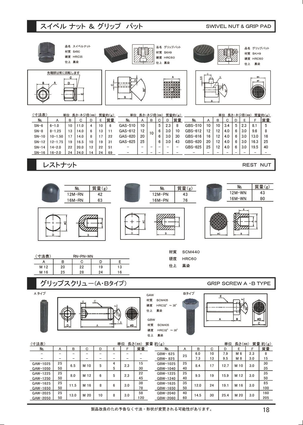 Swivel Nut Grip Pad Newstrong Misumi