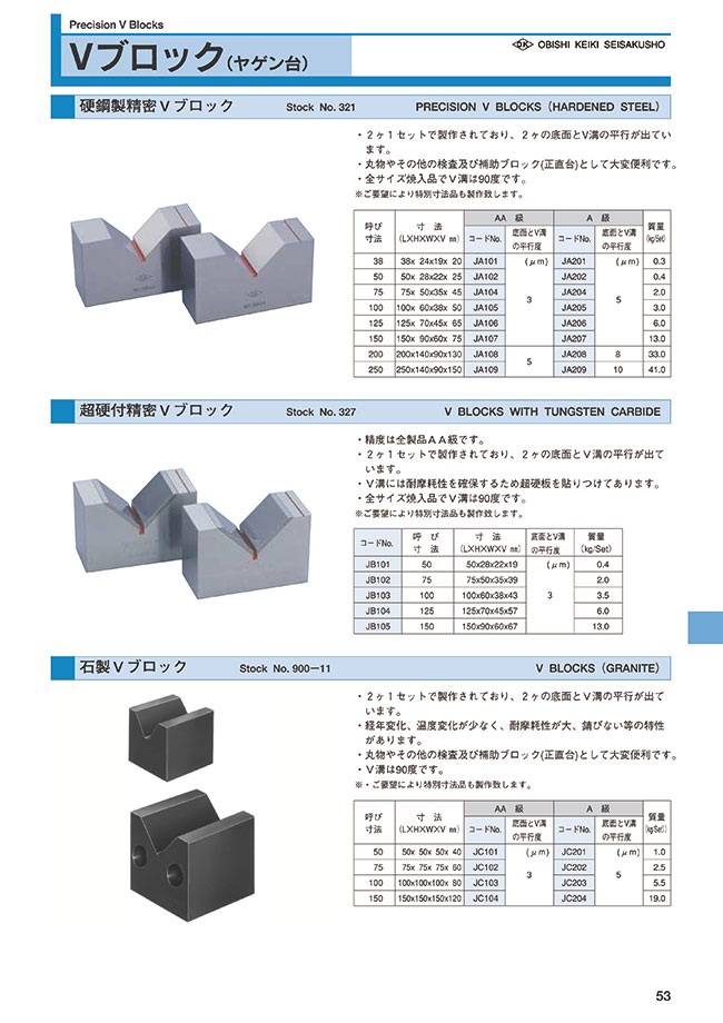 国産品 DIY FACTORY ONLINE SHOPナベヤ V溝付桝型ブロック AA150