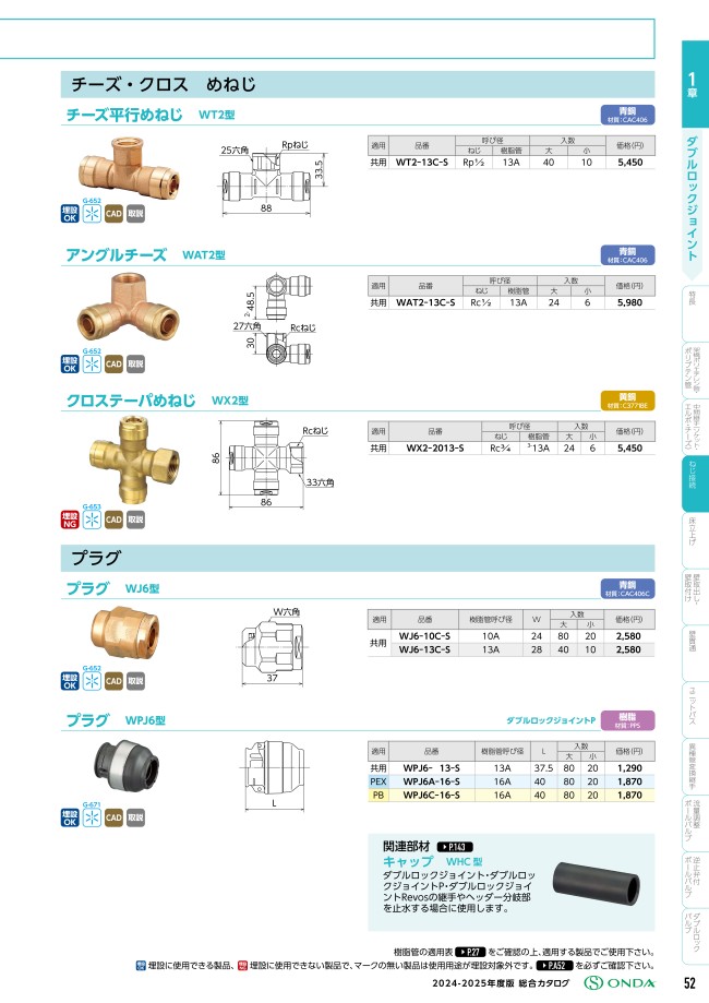 ダブルロックジョイント WJ6型 プラグ | オンダ製作所 | MISUMI(ミスミ)