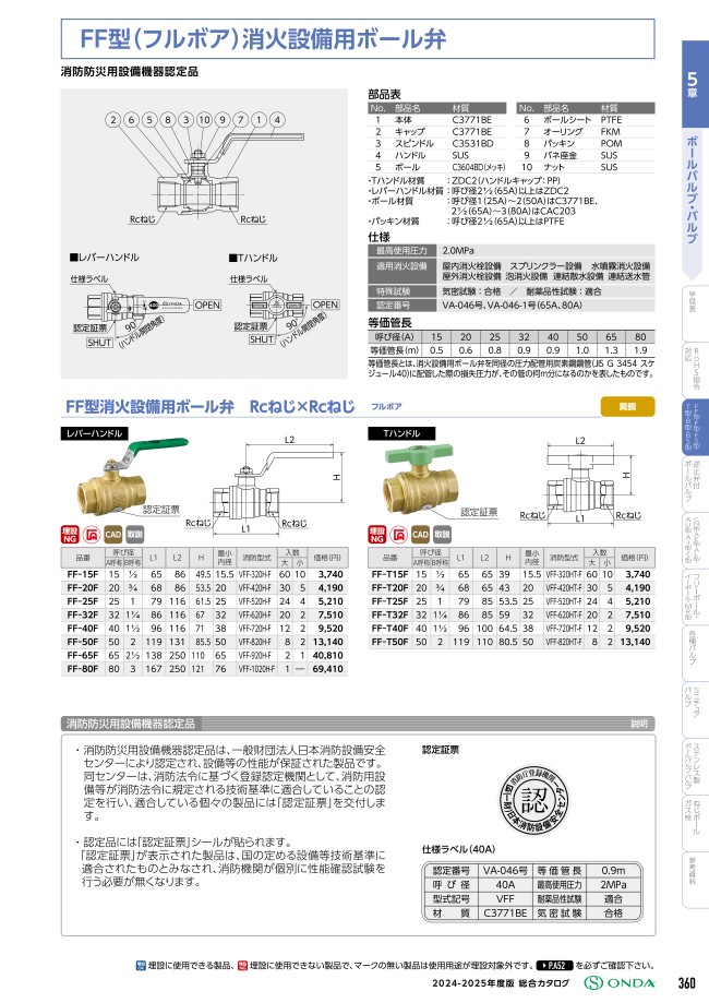 FF型（フルボア）消化設備用ボール弁 レバーハンドル | オンダ製作所 | MISUMI(ミスミ)