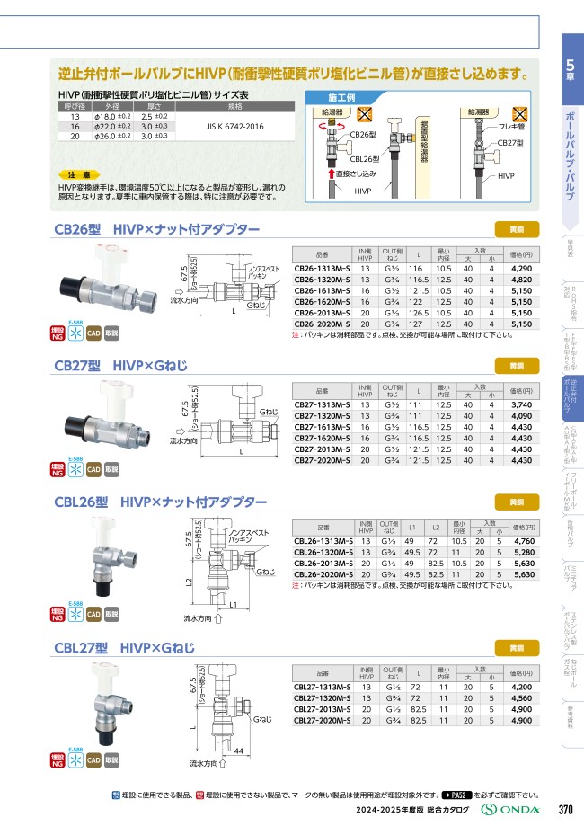 CB26型 逆止弁付ボールバルブ HIVP×ナット付アダプター | オンダ製作所 | MISUMI(ミスミ)