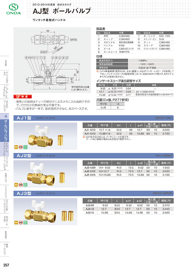 オンダ製作所 金属管継手 フレキカットジョイント FCJ1型 テーパおねじ 呼び径R3 4×16 L38.5 小ロット(10台) ONDA - 3
