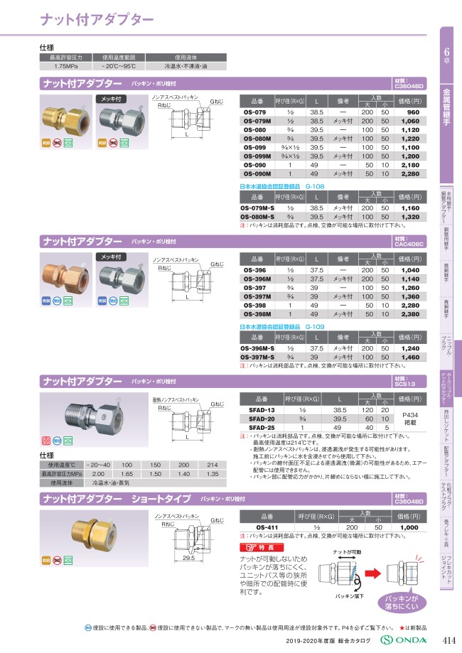 オンダ製作所 金属管継手 ナット付アダプター L49 大ロット(50台) ONDA