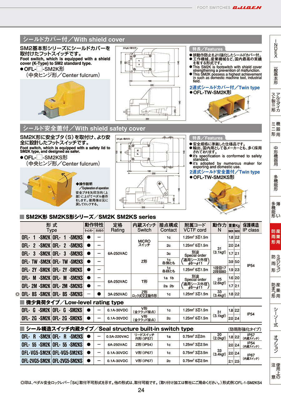 Nezumi 4脚 トリックスター / Ninja ZX-4RR / ZX-4R SE(24-25) レーシング